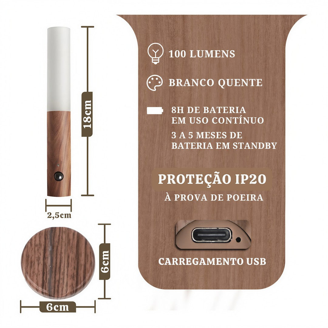 LumiSense Pro – Luminária LED Recarregável com Sensor de Movimento